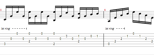 Spirit Of the Sea - Blackmors nights. Ноты и табы, GP5