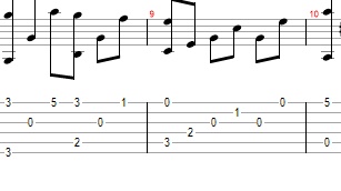Как здорово, что все мы здесь- Митяев. Ноты и табы, GP5