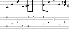 Эх, дороги - А. Новиков. Ноты и табы, GP5