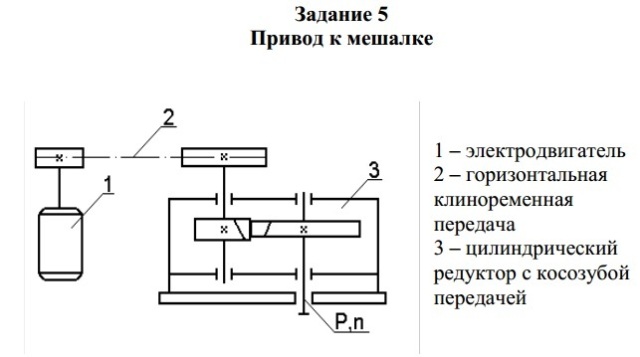 Цилиндрический косозубый редуктор кинематическая схема