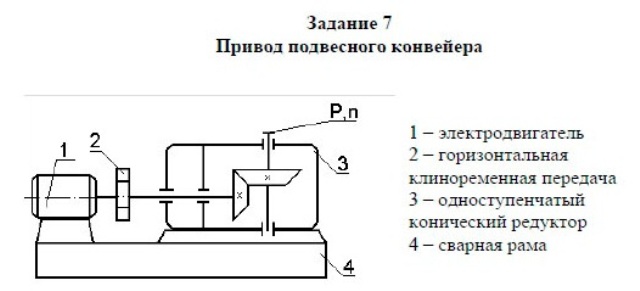 Курсовой проект подвесной конвейер