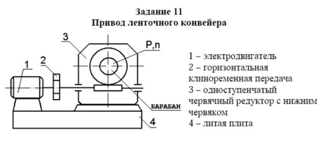 Привод ленточного конвейера