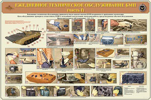 Poster BMP-1 Daily maintenance 1 h