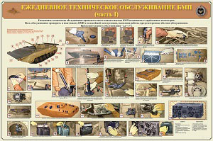 Плакат  БМП-1 Ежедневное техническое обслуживание ч 1