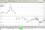 Graphic Trading System ProfitDraw Exclusive