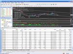 Intraday trading system PROFITDAY PRO