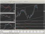Intraday trading system PROFITDAY PRO
