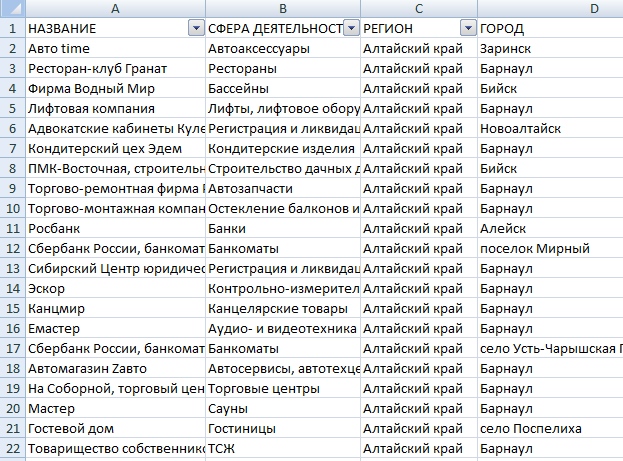 База юр.лиц, Брянская обл., 9958 записей, 1329 email