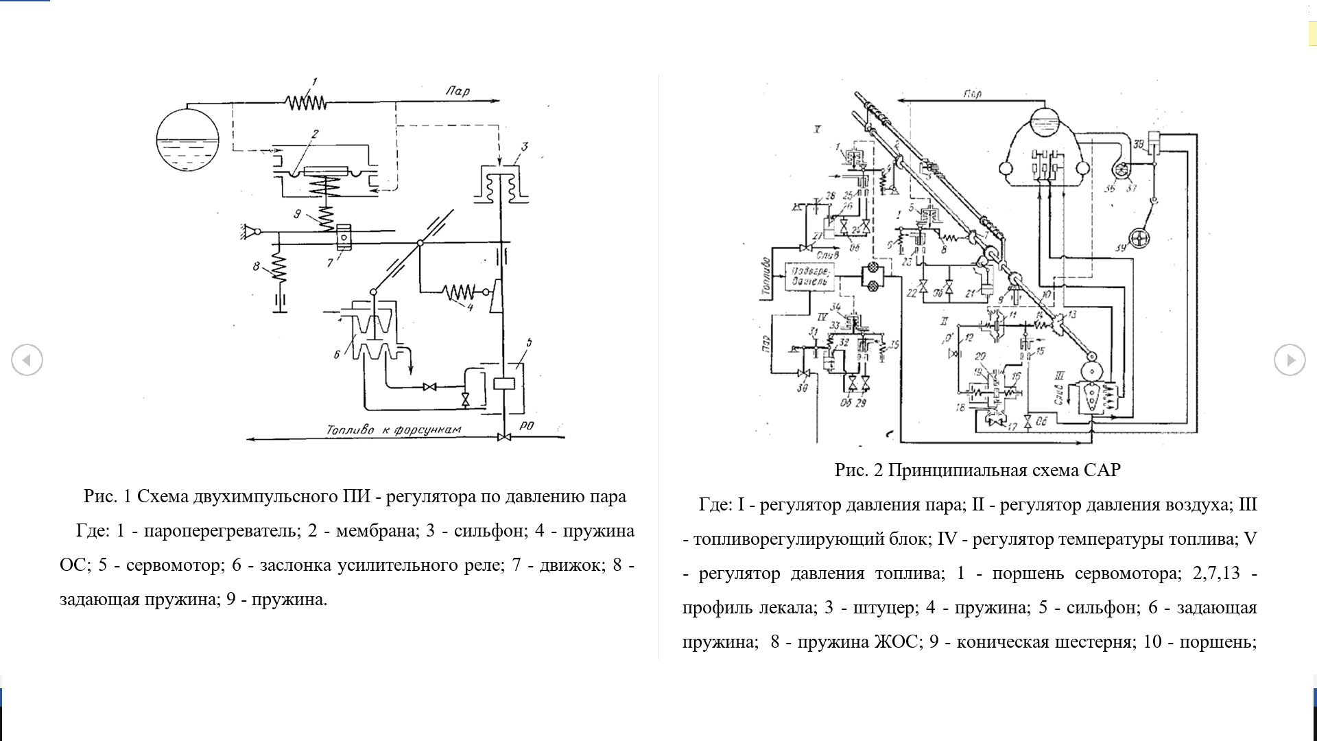 П регулятор схема