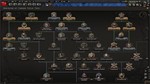 Hearts of Iron IV Together For Victory (DLC) STEAM КЛЮЧ