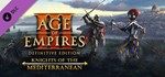 Age of Empires III: Knights of the Mediterranean (DLC)