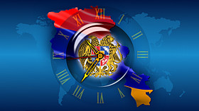 Clock Map Armenia code activation