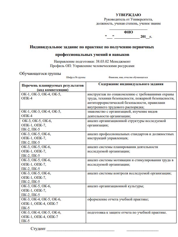 Дневник Практики Продавец