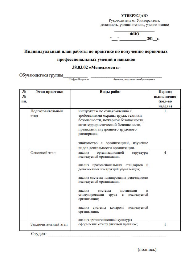 Дневник Практики Продавец