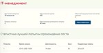 IT-менеджмент ответы Синергия (все тесты 93 балла) - irongamers.ru