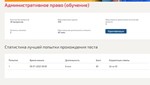 Административное право тесты Синергия (ВСЕ ОТВЕТЫ) - irongamers.ru