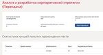 Анализ и разработка корпоративной стратегии Синергия - irongamers.ru