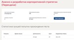 Анализ и разработка корпоративной стратегии Синергия