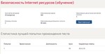 Безопасность интернет-ресурсов Синергия (ВСЕ ОТВЕТЫ)