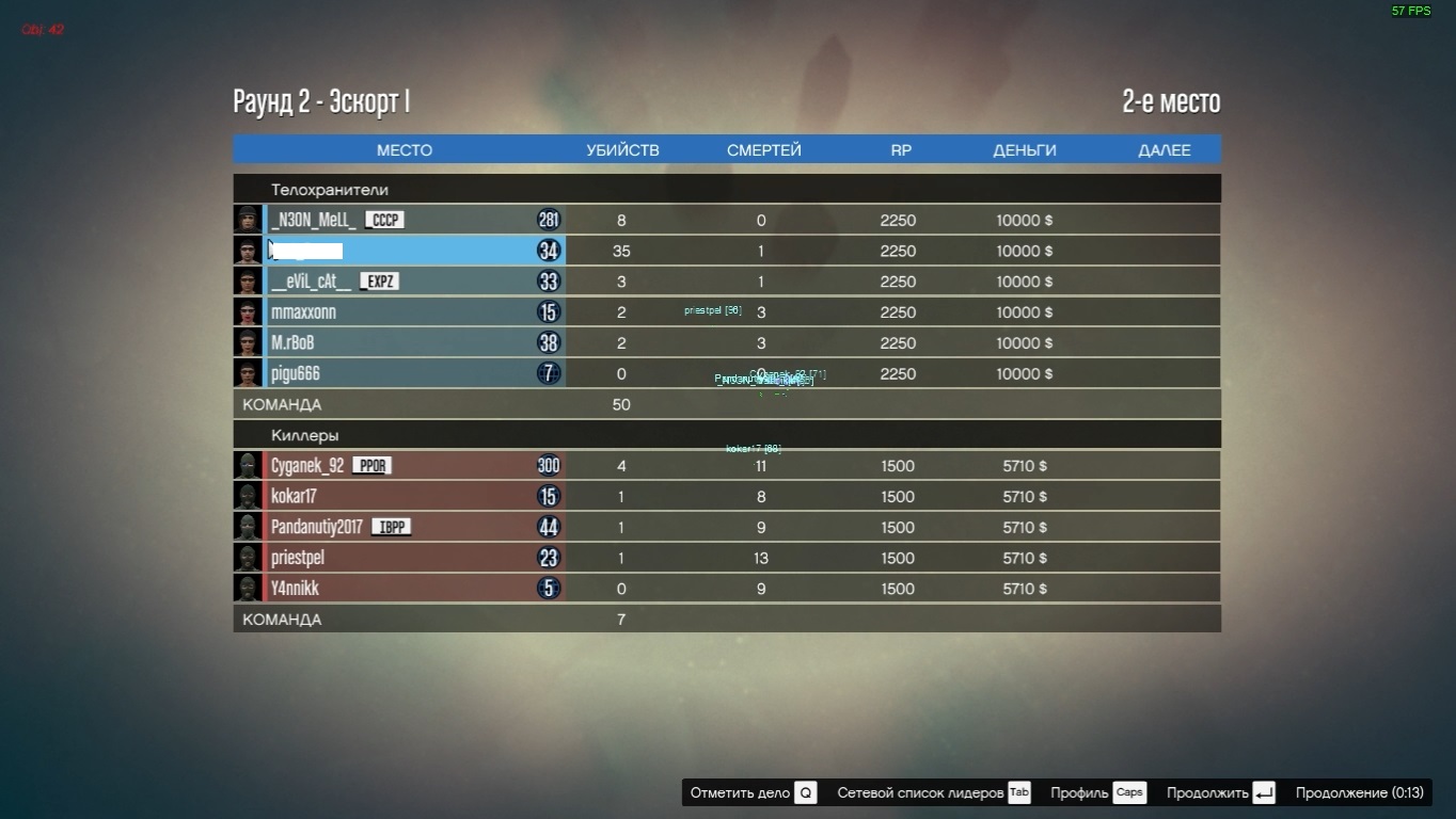 Чит гта 5 онлайн. Crazy coders. Коды на гта 5. 0 аватарка. Private cheats cs go.