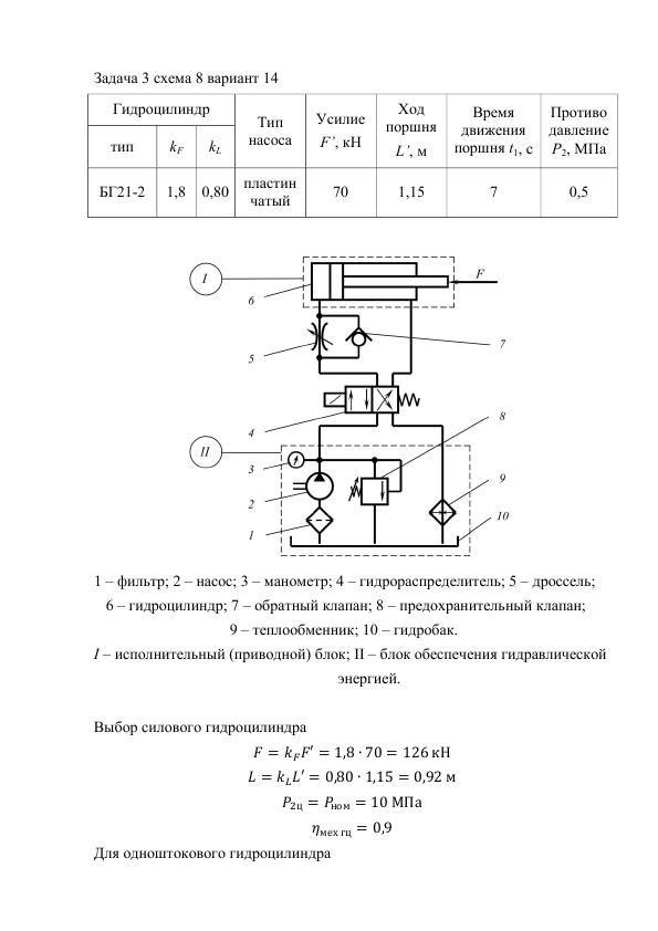 ГидравликаЗНТУ задача3(м1313сх08в14)