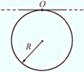 A thin homogeneous ring performs harmonic oscillations