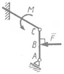 Find the horizontal component of the reaction in the