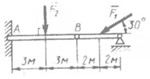 Two rods are connected in the hinge B. Determine the