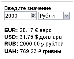 Доллары в рубли в 2000 году