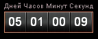Способы отчета времени