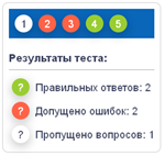 Скрипт теста на сайт с radio и checkbox ответами #87m2