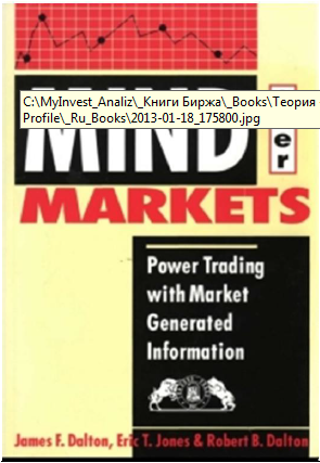 Mind over Markets