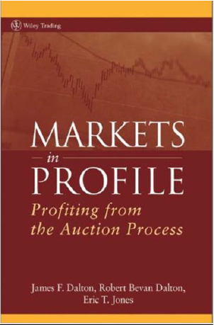 Markets in Profile