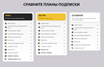 Account PSN с PS PLUS EXTRA FOR 12 MONTHS