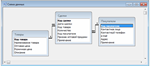 База данных Готовая продукция.mdb