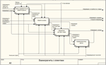 Database Mutual settlements with clients.mdb - irongamers.ru