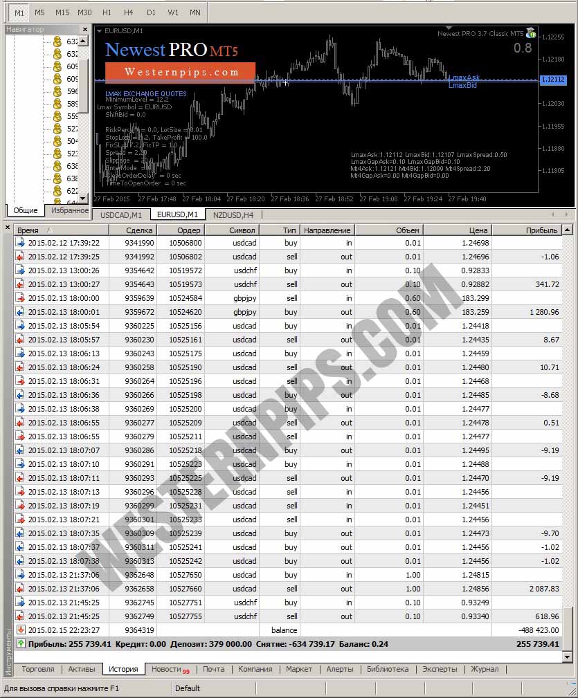 Forex Arbitrage Ea Newest Pro 3 7 - 