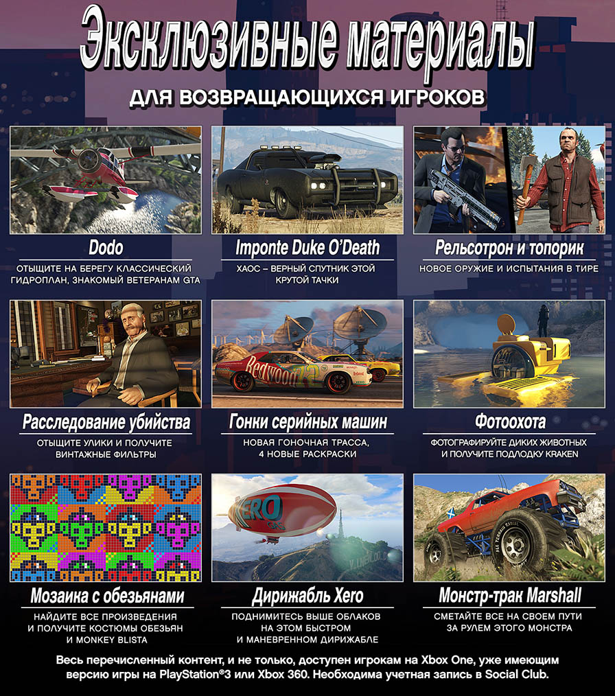 Эксклюзивный контент GTA Online для XBOX ONE и ПК