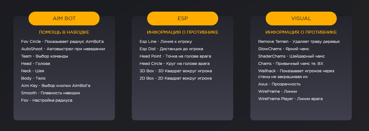 Карта аим бот