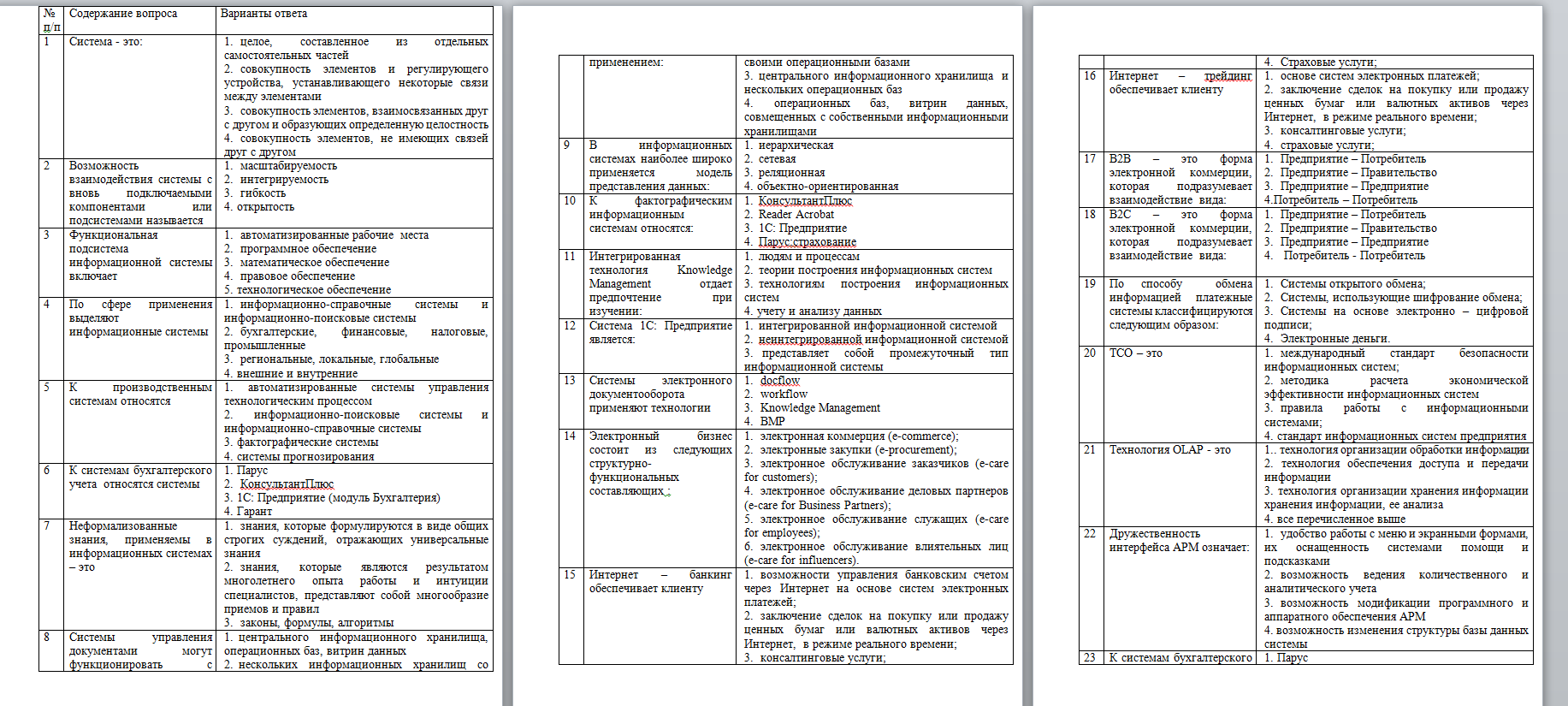 Тест по дисциплине информационные