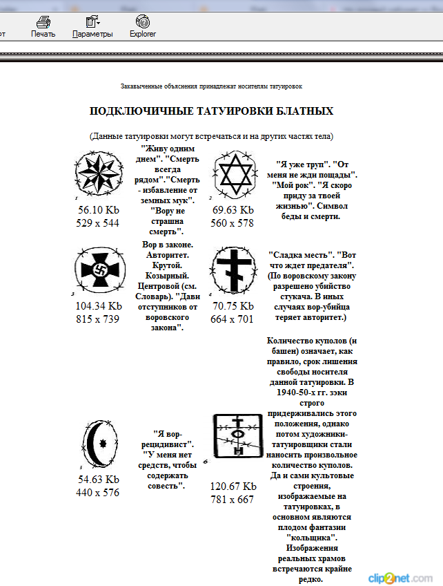 Энциклопедия бандитских   татуировок