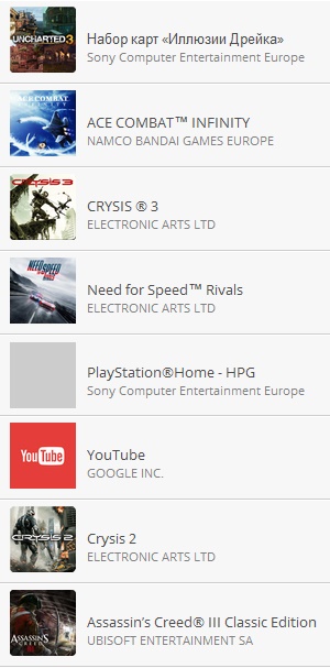 PS3 PSN аккаунт GTAV Farcry3 SPlinterCellBlackLIst NFSR