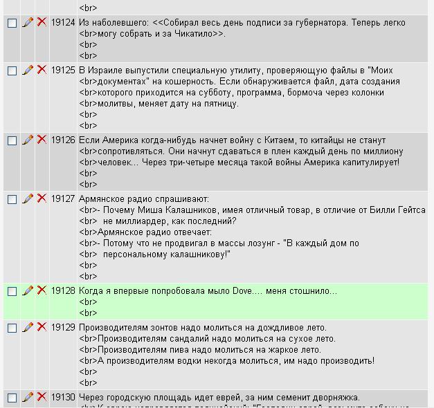 База анекдотов в MYSQL 19124 штук