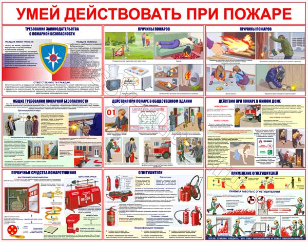Умей действовать при пожаре цифровой макет