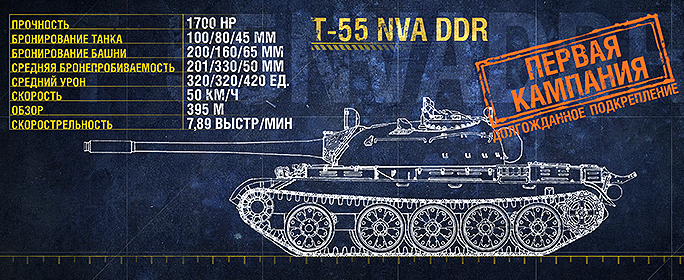 Личные боевые задачи Т-55А