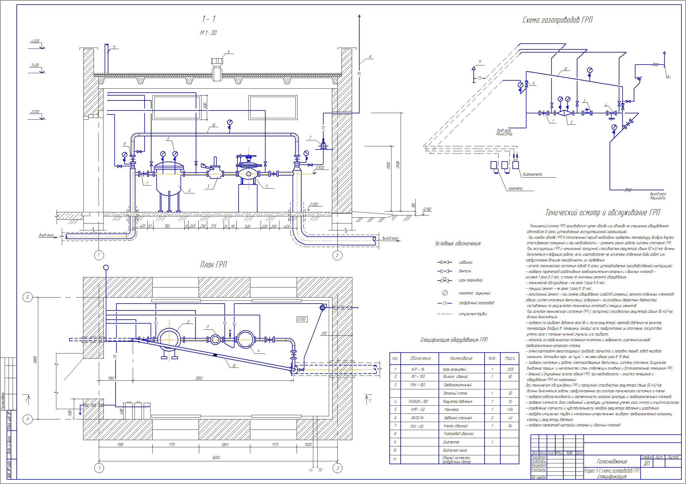 Газораспределительный свод правил. Схема оборудования и газопроводов ГРП. Схема гидроразрыва пласта чертеж. Аксонометрический чертёж газопровода ГРП. Чертеж газопровода среднего давления.