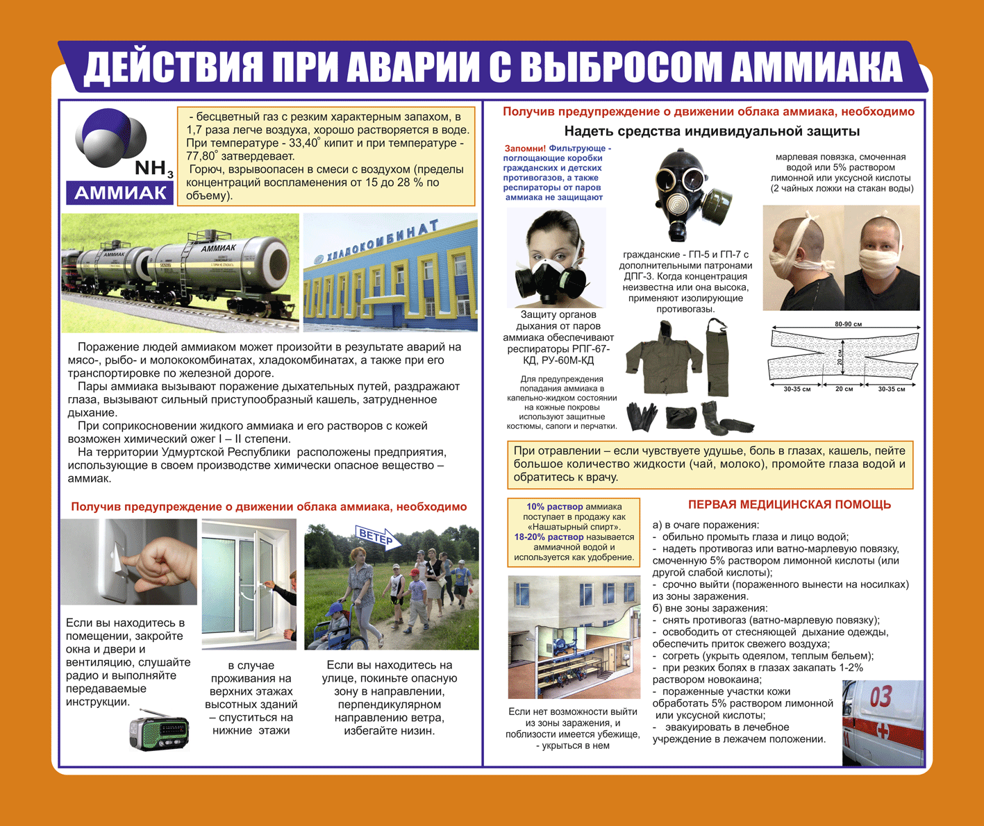 Действия населения при выбросе аммиака. Действия населения при химически опасных авариях хлор. Действия при аварии с выбросом аммиака плакат. Памятка при утечке аммиака. Действия при выбросе хлора.