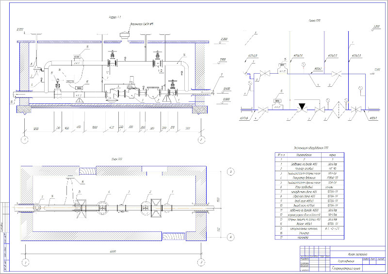 Грс 3. Чертеж газоснабжения ГРП. ГРС газораспределительная станция схема технологическая. Монтажный чертеж газопровода ГРПШ. Газорегуляторный пункт чертеж.