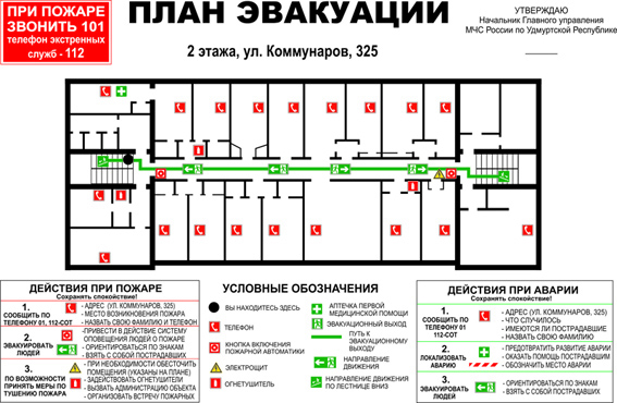 Окпд 2 изготовление плана эвакуации