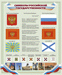 Poster Symbols of Russian statehood.